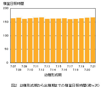 �ώZ���Ǝ���