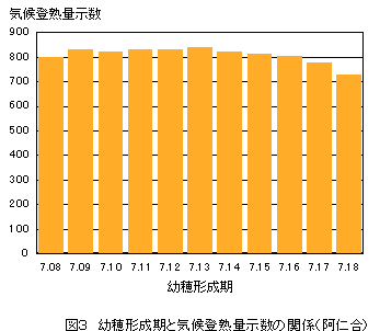 �C��o�n�ʎ���