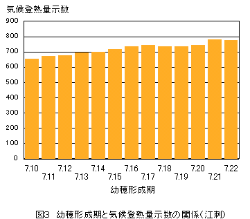 �C��o�n�ʎ���