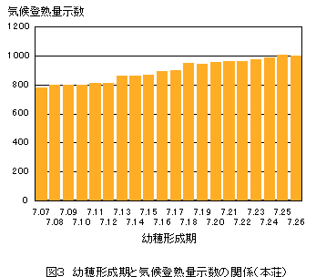 �C��o�n�ʎ���