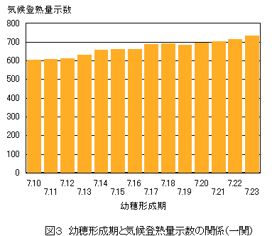 �C��o�n�ʎ���