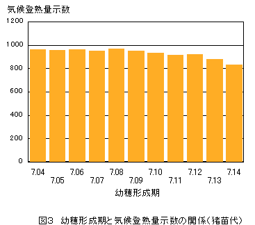 �C��o�n�ʎ���