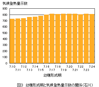 �C��o�n�ʎ���