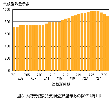 �C��o�n�ʎ���