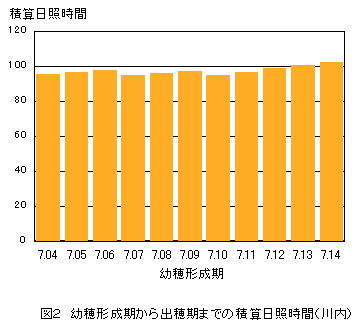 �ώZ���Ǝ���