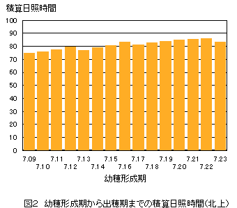 �ώZ���Ǝ���