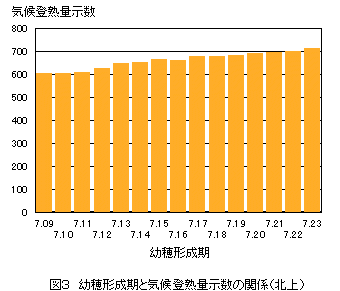 �C��o�n�ʎ���