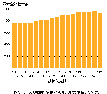 �C��o�n�ʎ���