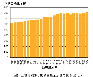 �C��o�n�ʎ���