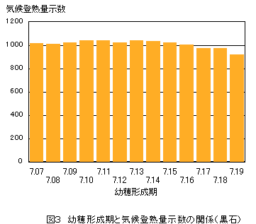 �C��o�n�ʎ���