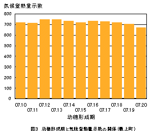 �C��o�n�ʎ���