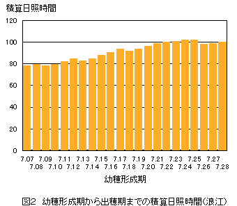 �ώZ���Ǝ���