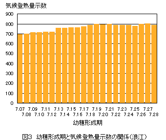 �C��o�n�ʎ���