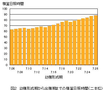 �ώZ���Ǝ���