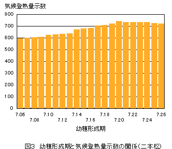 �C��o�n�ʎ���