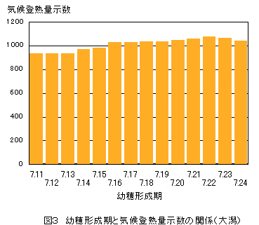 �C��o�n�ʎ���