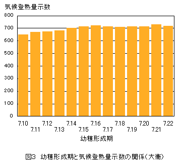 �C��o�n�ʎ���