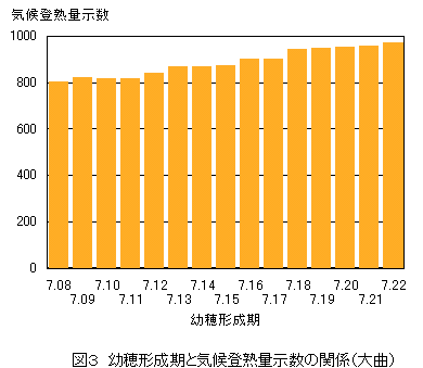 �C��o�n�ʎ���