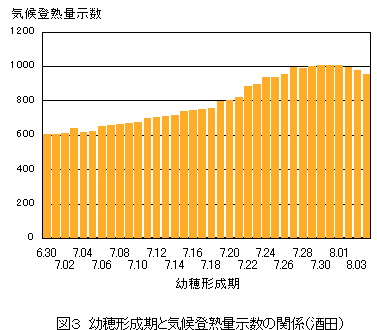 �C��o�n�ʎ���