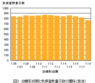 �C��o�n�ʎ���