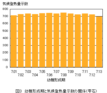 �C��o�n�ʎ���