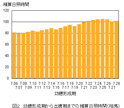 �ώZ���Ǝ���