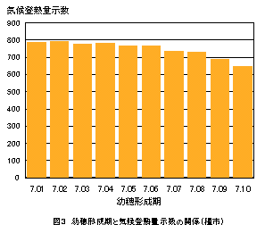 �C��o�n�ʎ���