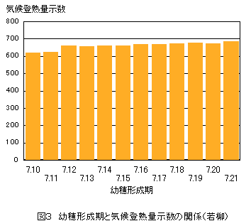 �C��o�n�ʎ���