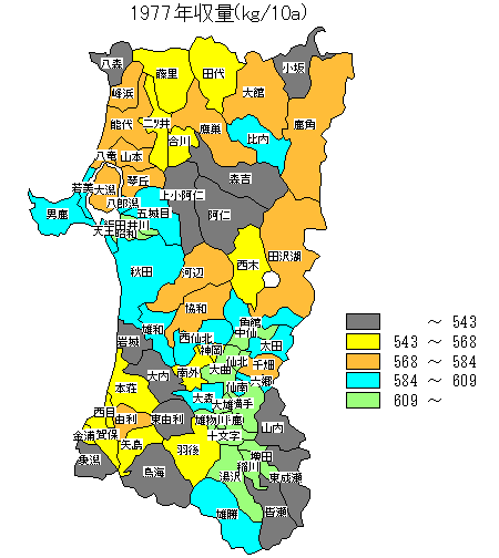 1977�N���ʕ��z