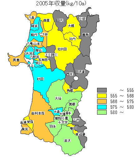 2005�N���ʕ��z