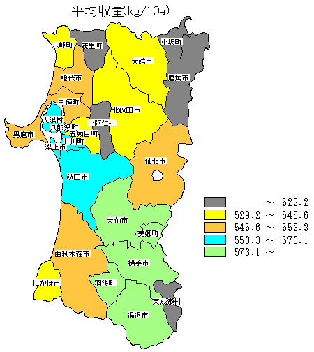 ���ώ��ʕ��z