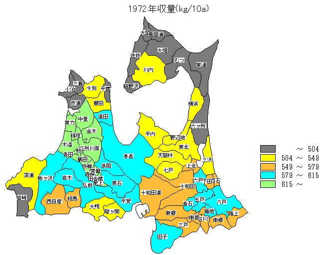 1972�N���ʕ��z