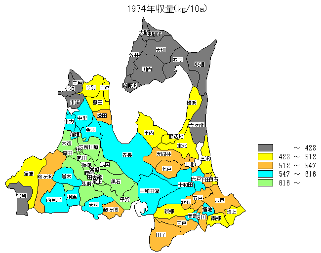 1974�N���ʕ��z