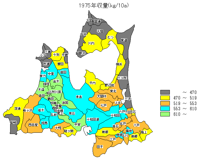 1975�N���ʕ��z