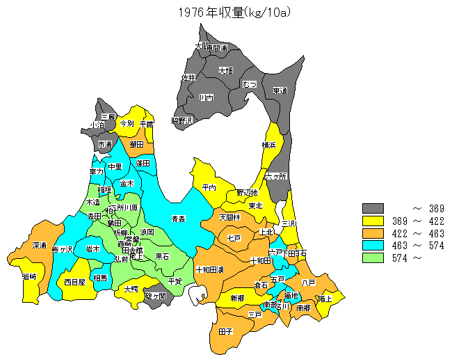 1976�N���ʕ��z