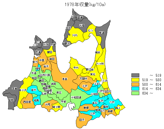 1978�N���ʕ��z