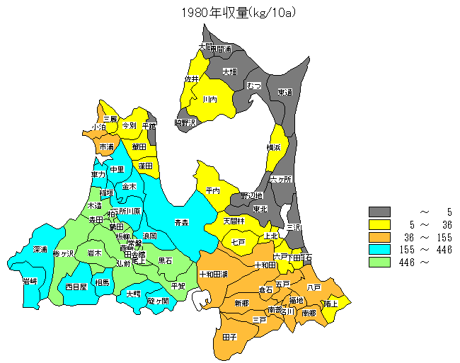 1980�N���ʕ��z