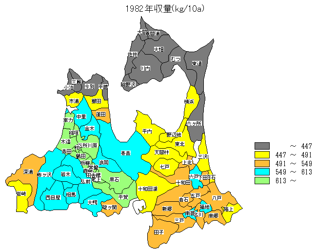 1982�N���ʕ��z