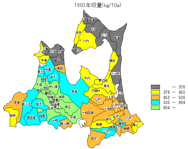 1983�N���ʕ��z