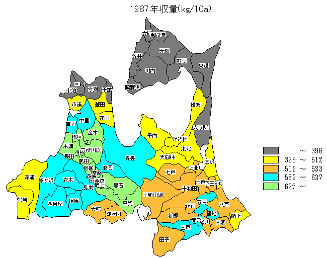 1987�N���ʕ��z