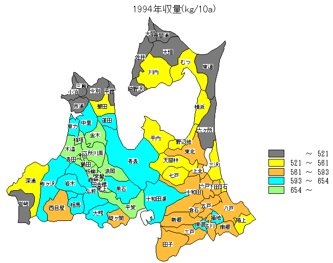 1994�N���ʕ��z