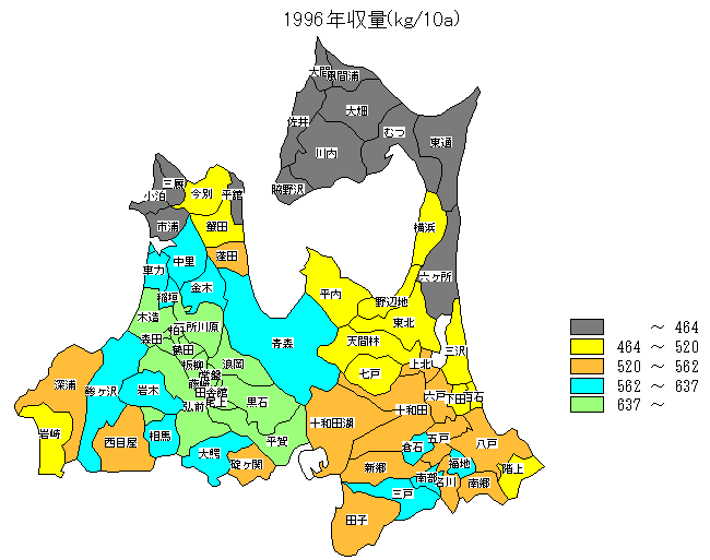 1996�N���ʕ��z