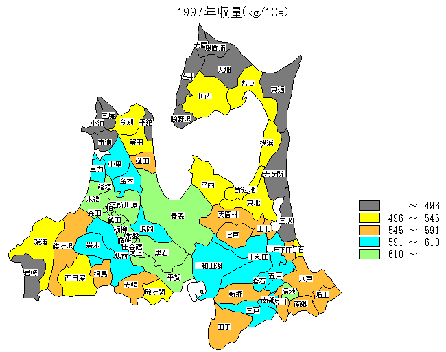 1997�N���ʕ��z