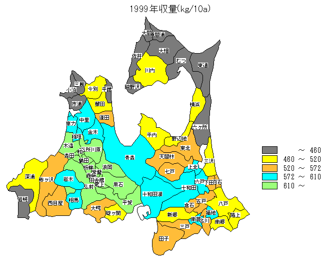 1999�N���ʕ��z