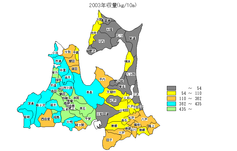 2003�N���ʕ��z