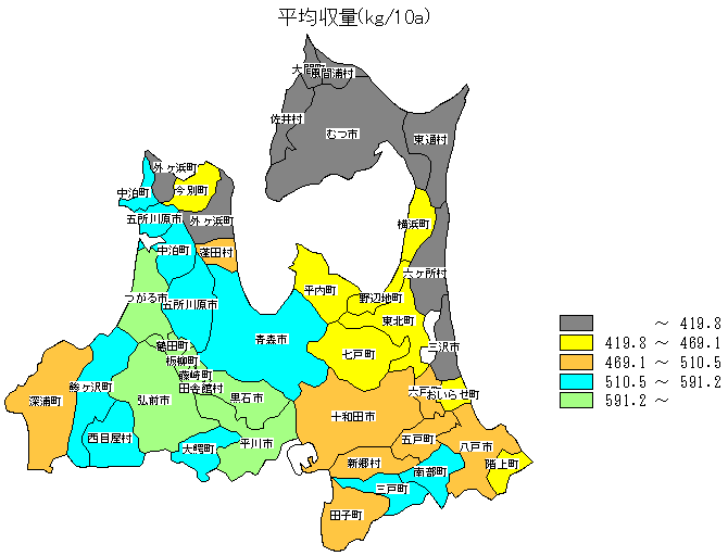 ���ώ��ʕ��z