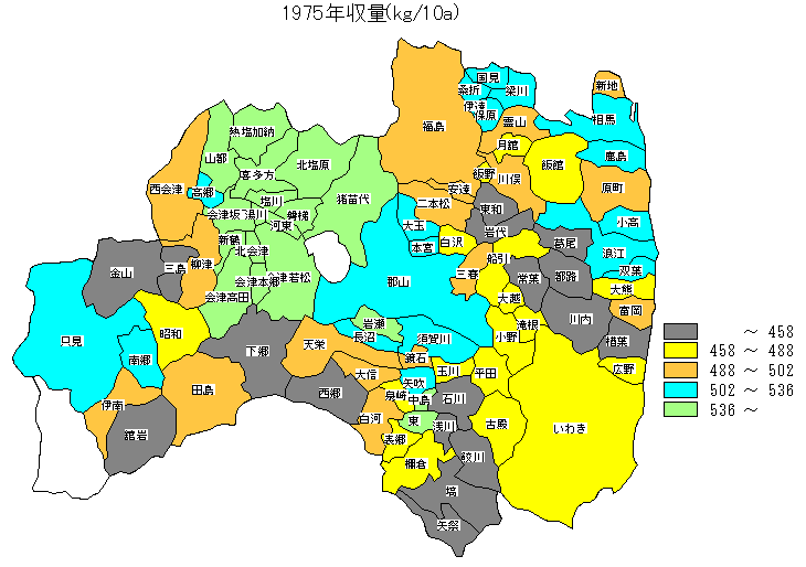 1975�N���ʕ��z