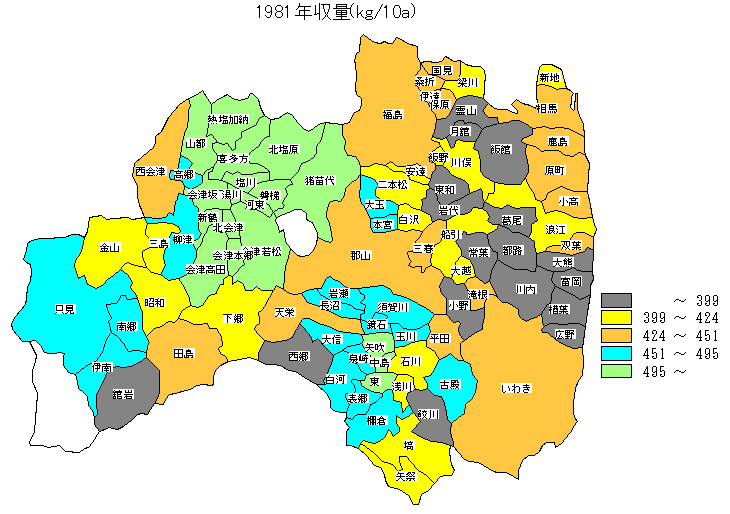 1981�N���ʕ��z