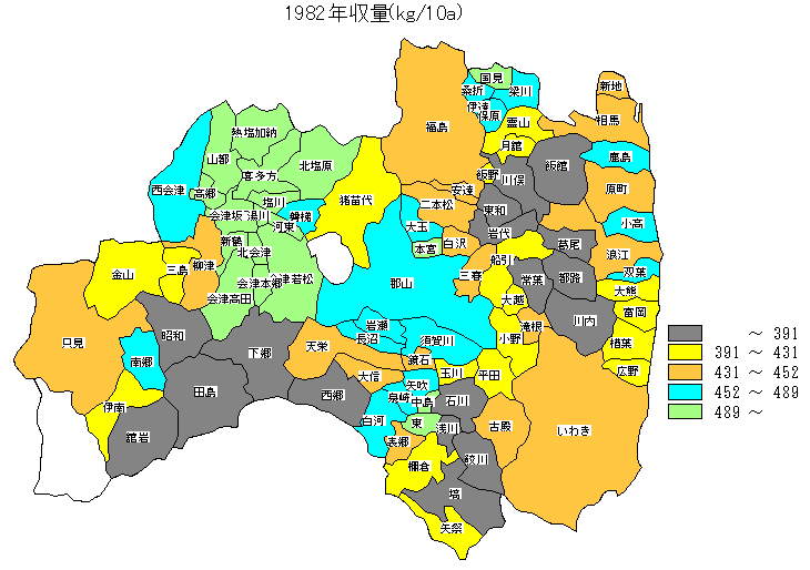 1982�N���ʕ��z