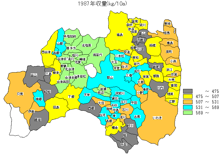 1987�N���ʕ��z